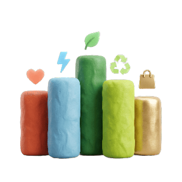 inaam investment themes