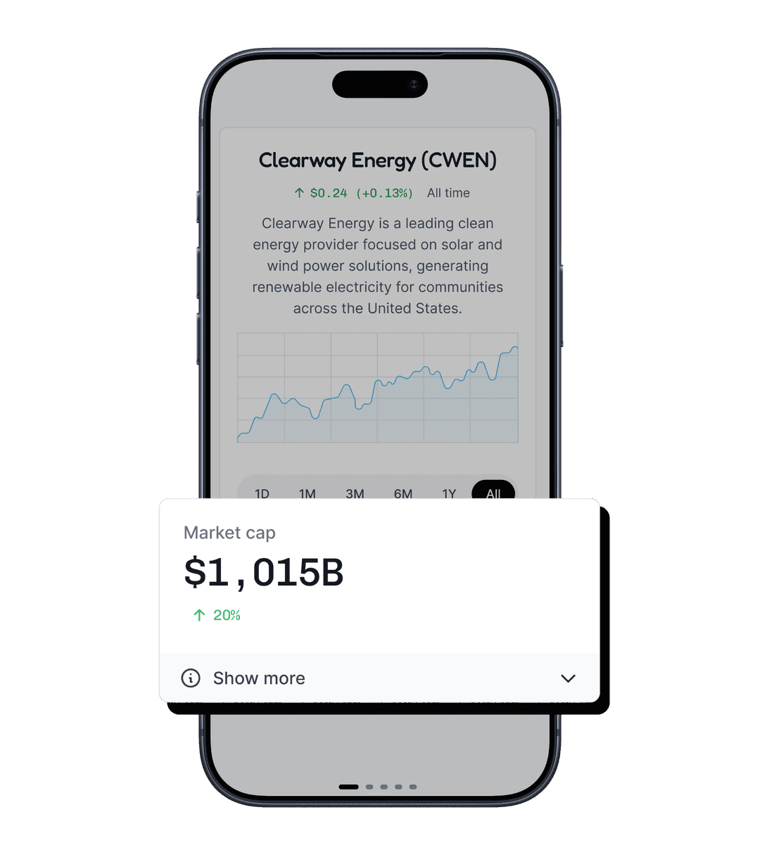 04 Track real metrics